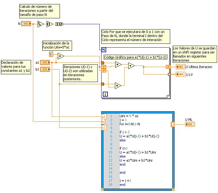 mathscript vs LabVIEW.JPG